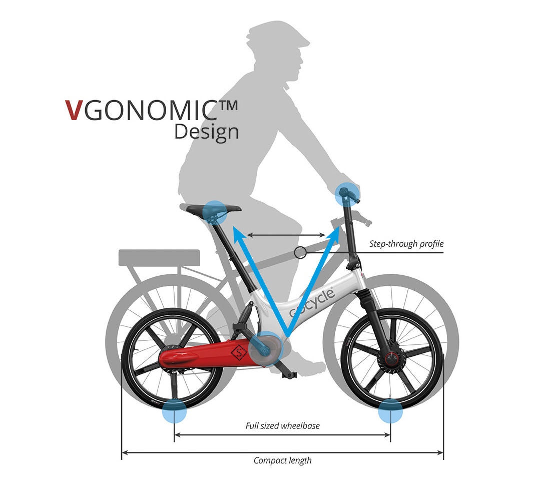 The Vgonomic frame design gives adjustment of the effective top tube length which is the most important factor in comfort for riding a bicycle.