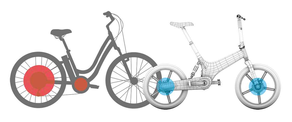 electric cycle wheel